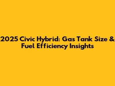 2025 Civic Hybrid: Gas Tank Size & Fuel Efficiency Insights