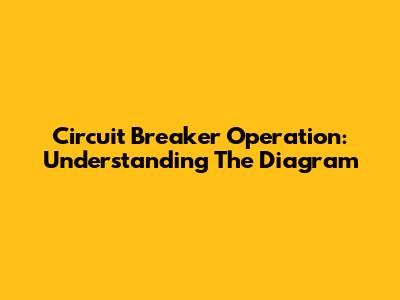 Circuit Breaker Operation: Understanding The Diagram