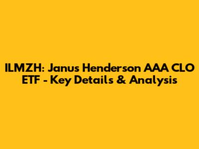 ILMZH: Janus Henderson AAA CLO ETF - Key Details & Analysis