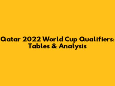 Qatar 2022 World Cup Qualifiers: Tables & Analysis